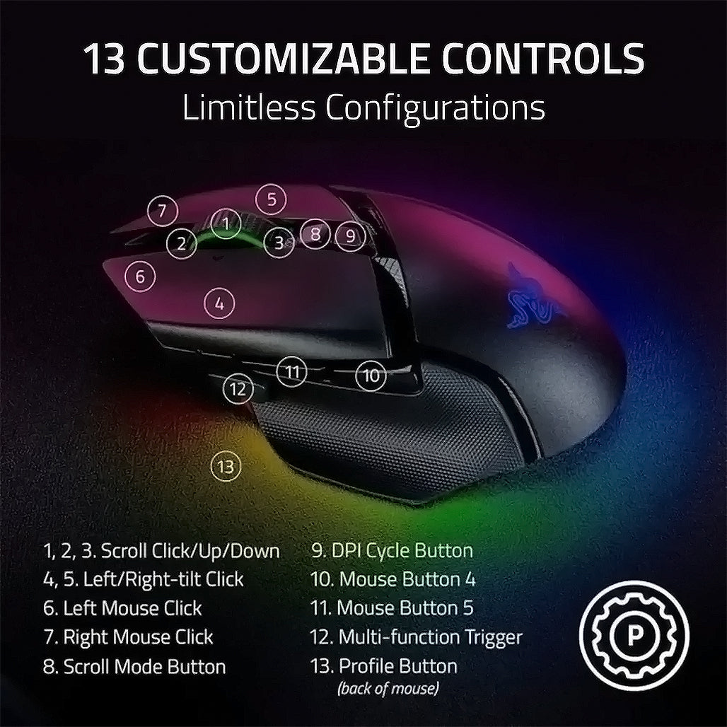 A Photo Of Razer Basilisk V3 Pro 35K Wireless Ergonomic Gaming Mouse