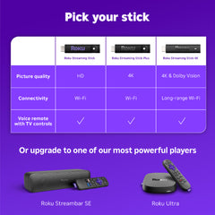 A Photo Of Roku Streaming Stick HD - 3840R