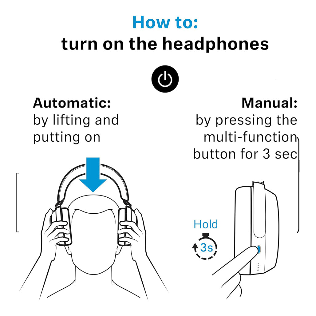 A Photo Of Sennheiser Momentum 4 Wireless Headphones