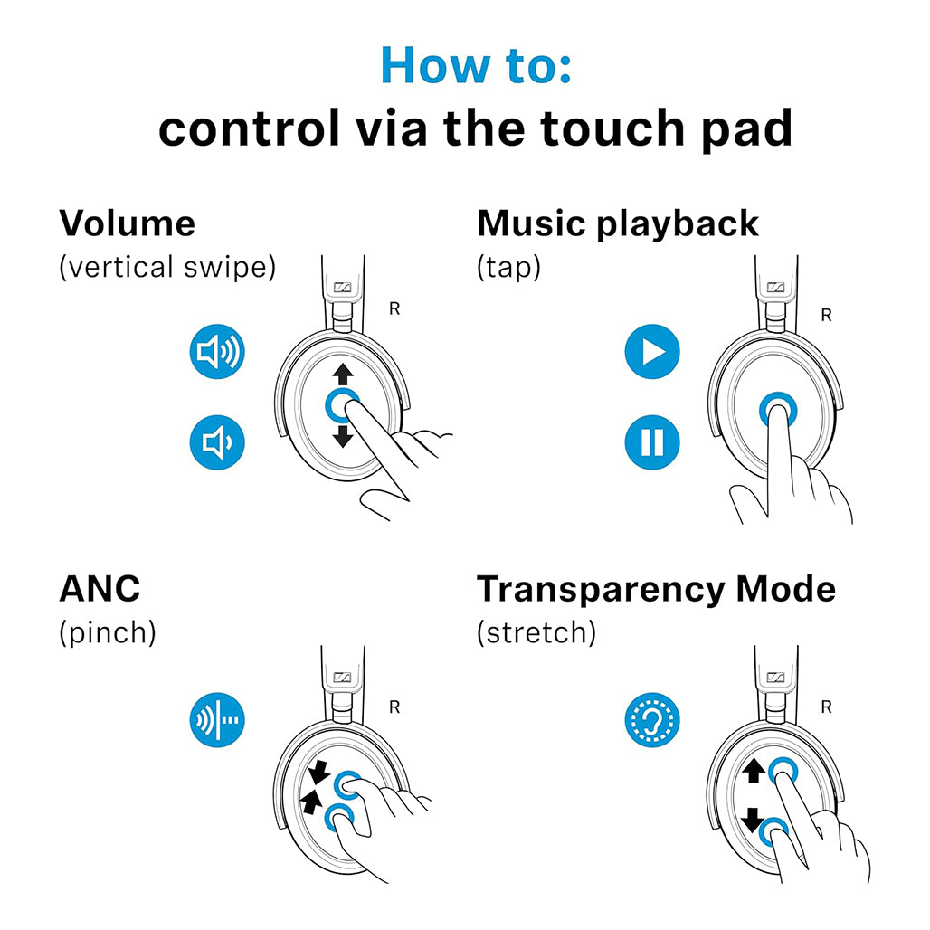 A Photo Of Sennheiser Momentum 4 Wireless Headphones