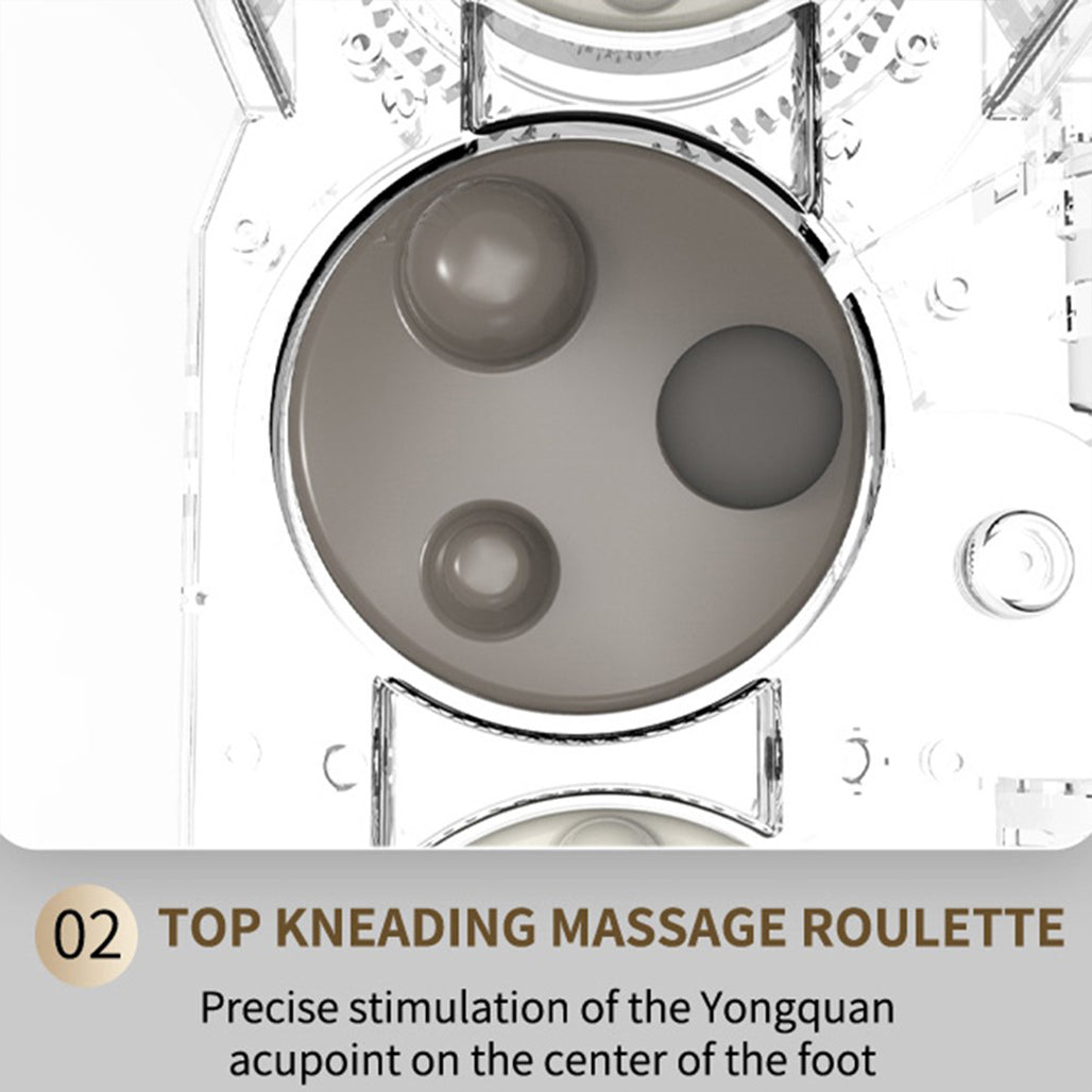 A Photo Of Air Compression Foot Massager with Heat Therapy