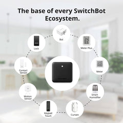 A Photo Of SwitchBot Hub Mini Smart Remote IR Blaster W0202200 | Universal Infrared Controller with Voice Command Support