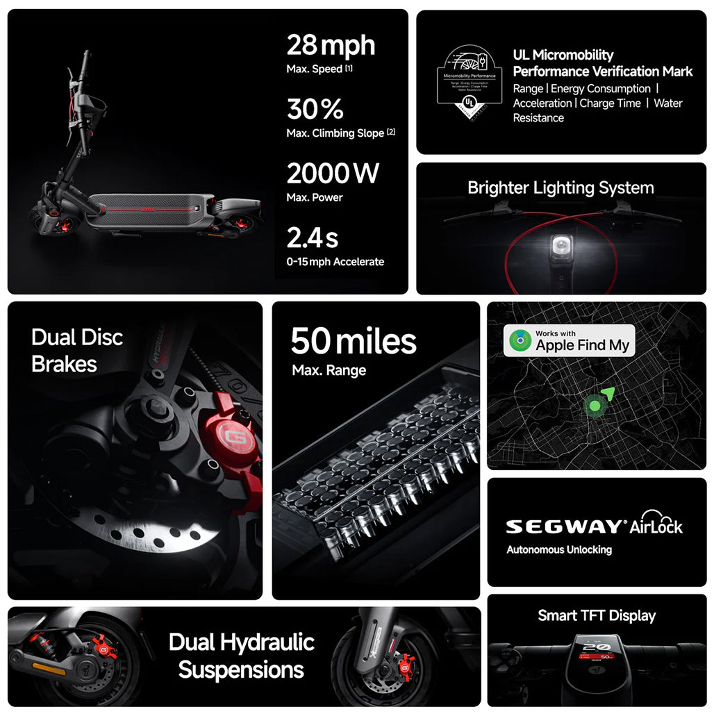 A Photo Of Segway eKickScooter MAX G3