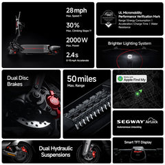 A Photo Of Segway eKickScooter MAX G3