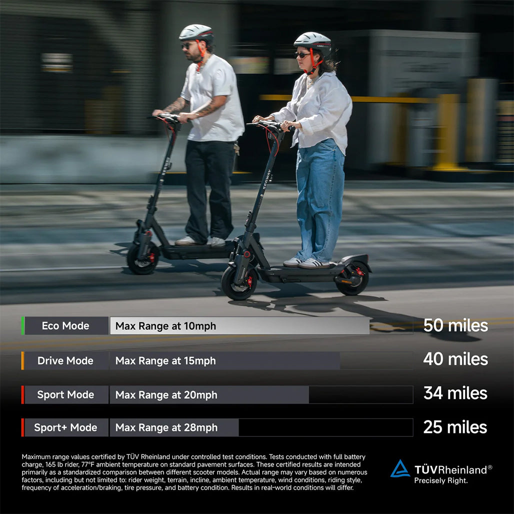 A Photo Of Segway eKickScooter MAX G3