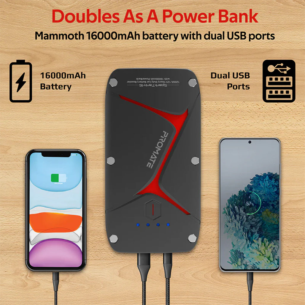 A Photo Of Promate 1200A/12V Heavy Duty Car Battery Booster with 16000mAh Power Bank