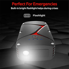 A Photo Of Promate 1200A/12V Heavy Duty Car Battery Booster with 16000mAh Power Bank