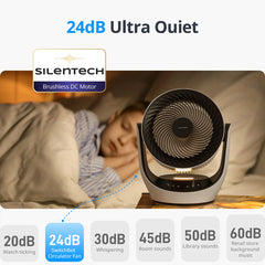 A Photo Of SwitchBot Battery Circulator Fan