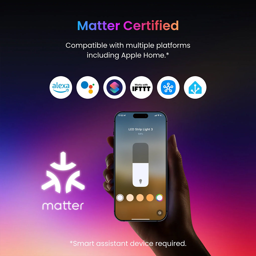 A Photo Of SwitchBot LED Strip Light 3