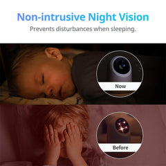 A Photo Of SwitchBot Pan/Tilt Cam Plus 3K