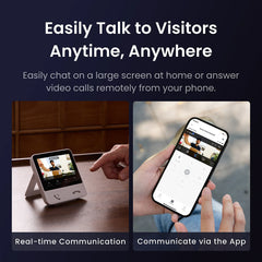 A Photo Of SwitchBot Smart Video Doorbell