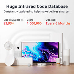 A Photo Of SwitchBot Universal Smart Remote Control – All-in-One Infrared & Bluetooth Device Controller with Offline Support