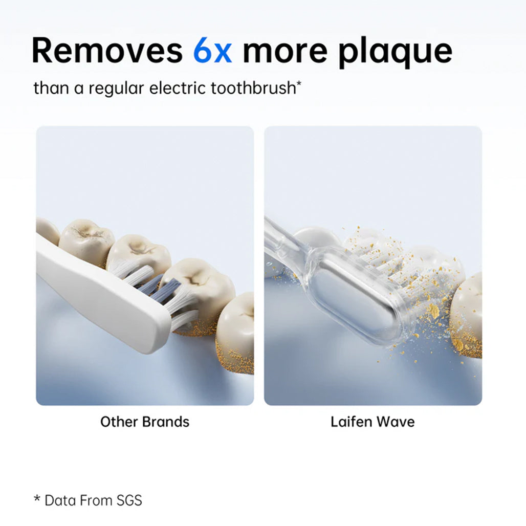 A Photo Of Laifen Electric Toothbrush high-performance