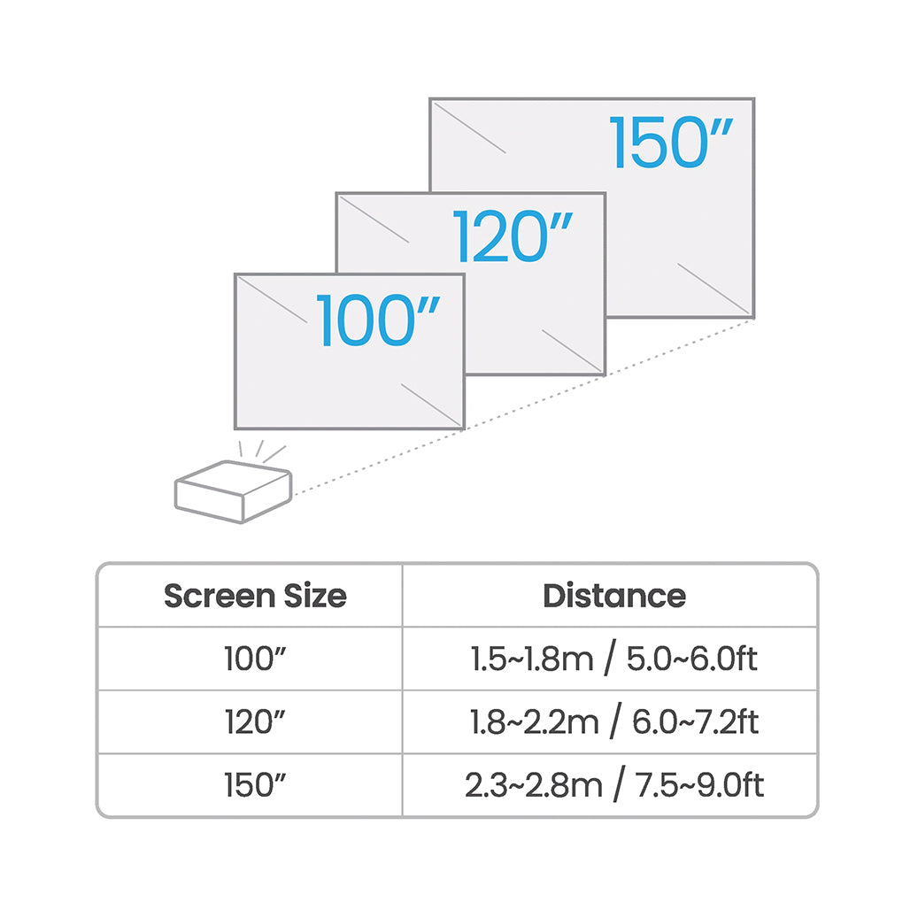 A Photo Of BenQ TK710STi - 4K 3200lm BenQ Casual Gaming Projector