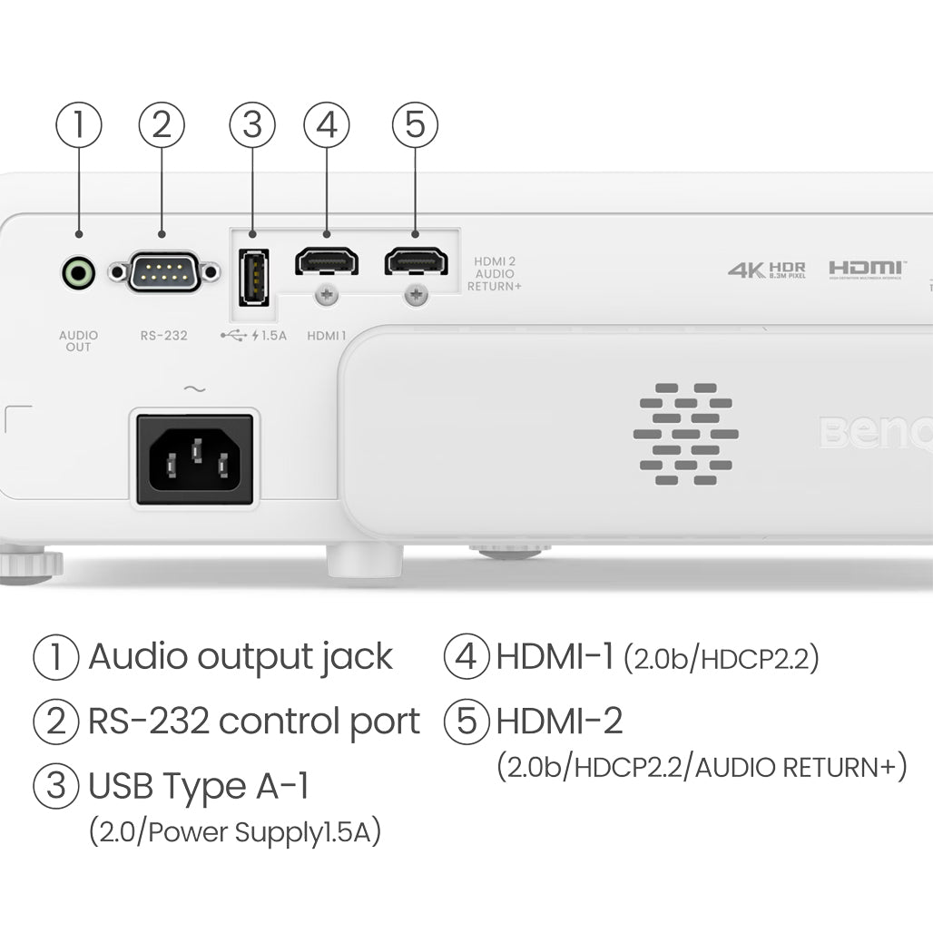 A Photo Of BenQ TK710STi - 4K 3200lm BenQ Casual Gaming Projector