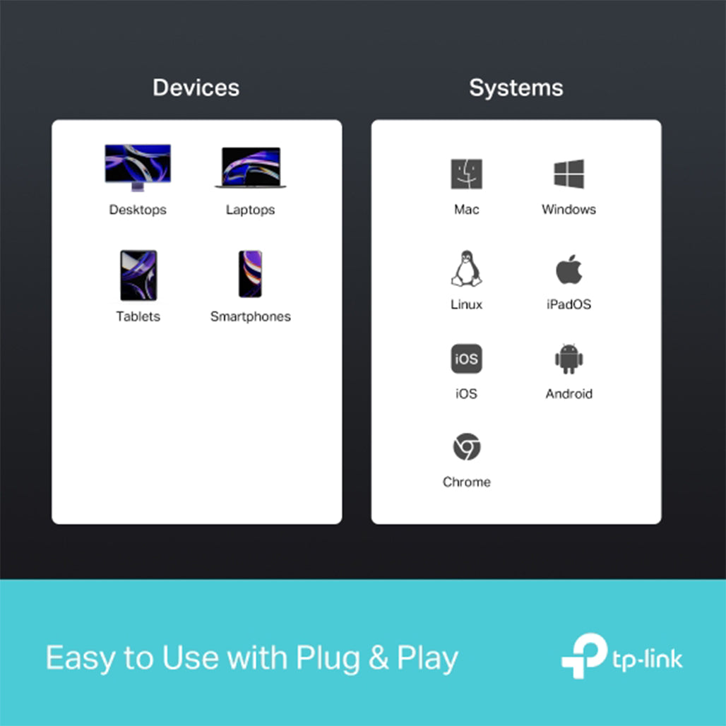 A Photo Of TP-Link USB Type-C 6 in 1 Hub