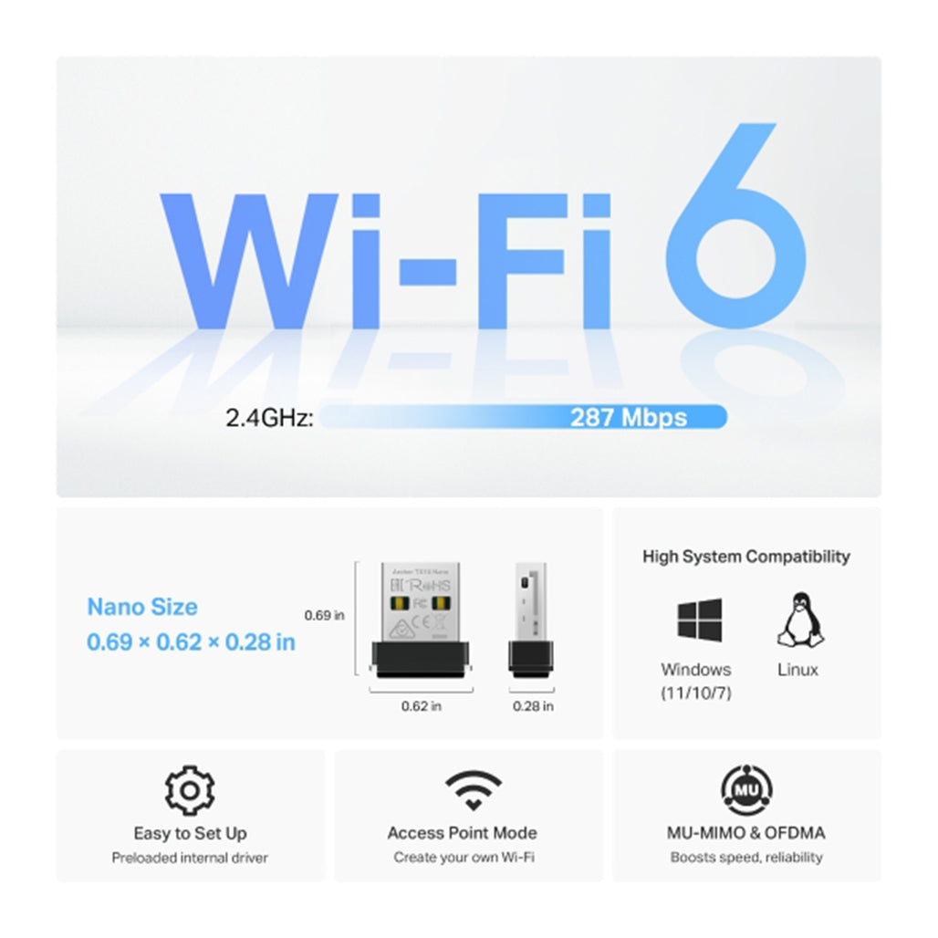 A Photo Of TP-Link AX300 Nano Wi-Fi 6 Wireless USB Adapter