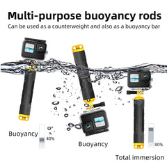 A Photo Of Telesin Waterproof Dome Port for GoPro HERO 9/10/11/12/13