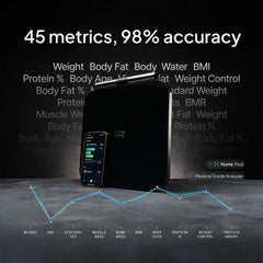 A Photo Of HumeHealth Hume Pod – Advanced Full-Body Health Analyzer & Smart Fitness Scale