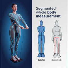 A Photo Of HumeHealth Hume Pod – Advanced Full-Body Health Analyzer & Smart Fitness Scale