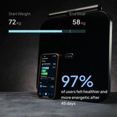 A Photo Of HumeHealth Hume Pod – Advanced Full-Body Health Analyzer & Smart Fitness Scale