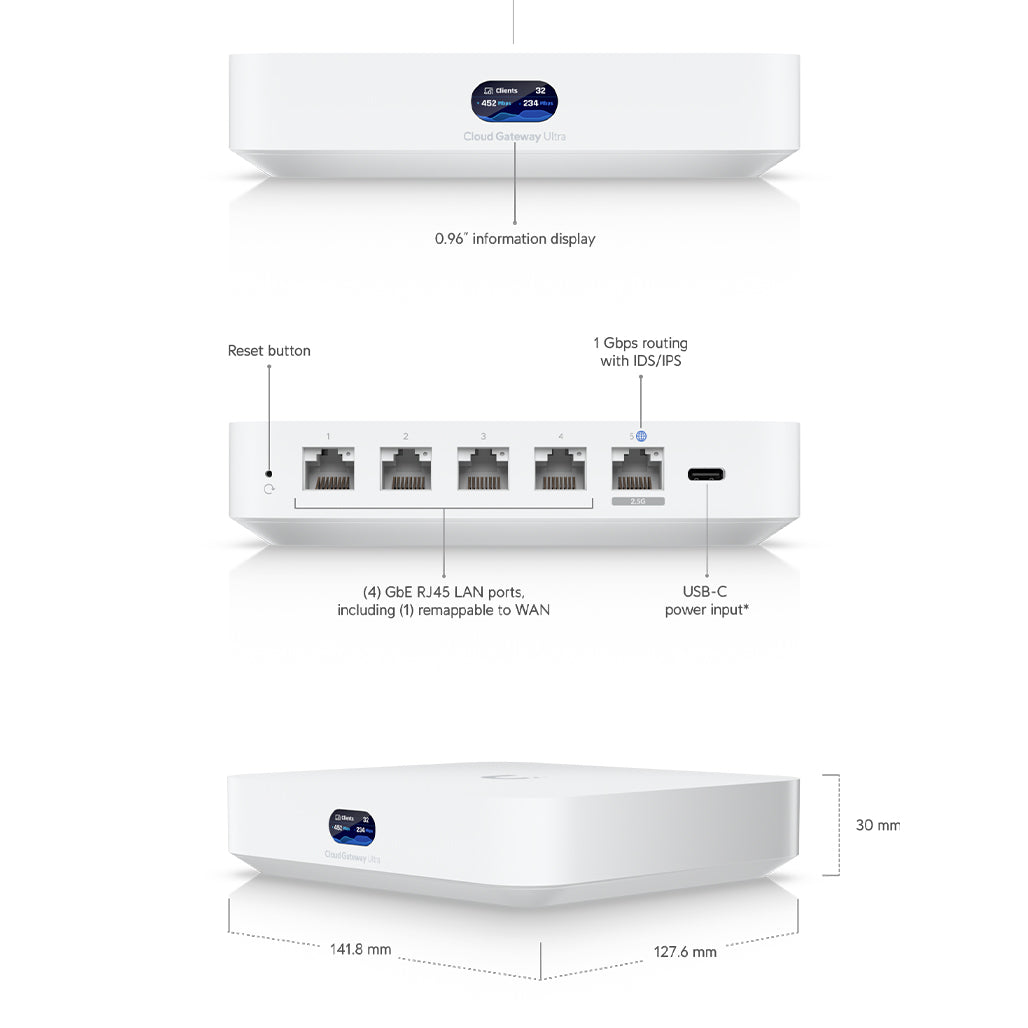 A Photo Of Ubiquiti Cloud Gateway Ultra - UCG-Ultra | Compact Cloud Gateway with 1 Gbps Routing, Multi-WAN Load Balancing, and UniFi Management