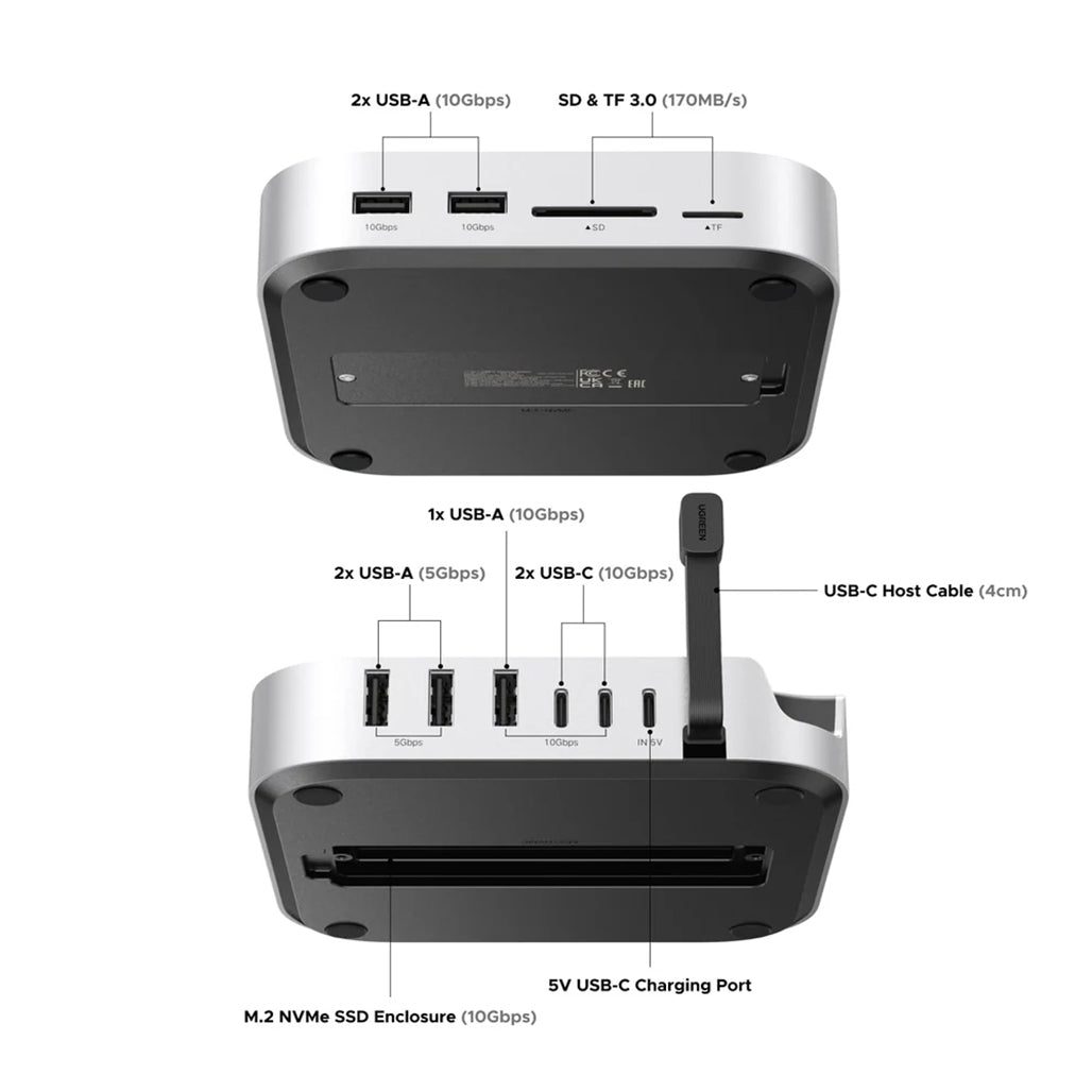 A Photo Of UGREEN Mac Mini M4 Docking Station 11-Port USB-C Hub
