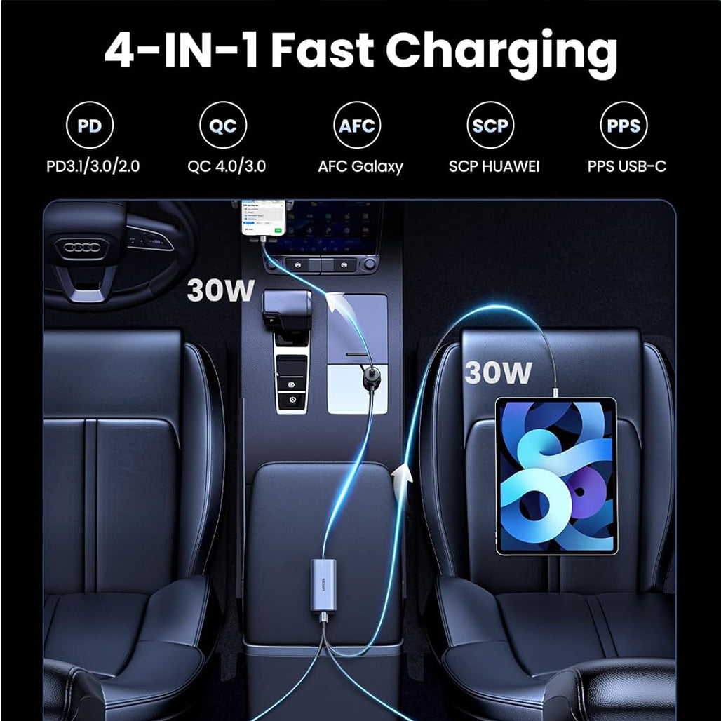 A Photo Of UGREEN 150W USB C Car Charger | 35571