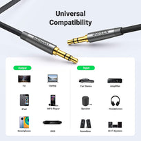 UGreen 3.5mm Male to Male Aux Braided Cable – High-Fidelity Stereo Audio Cable