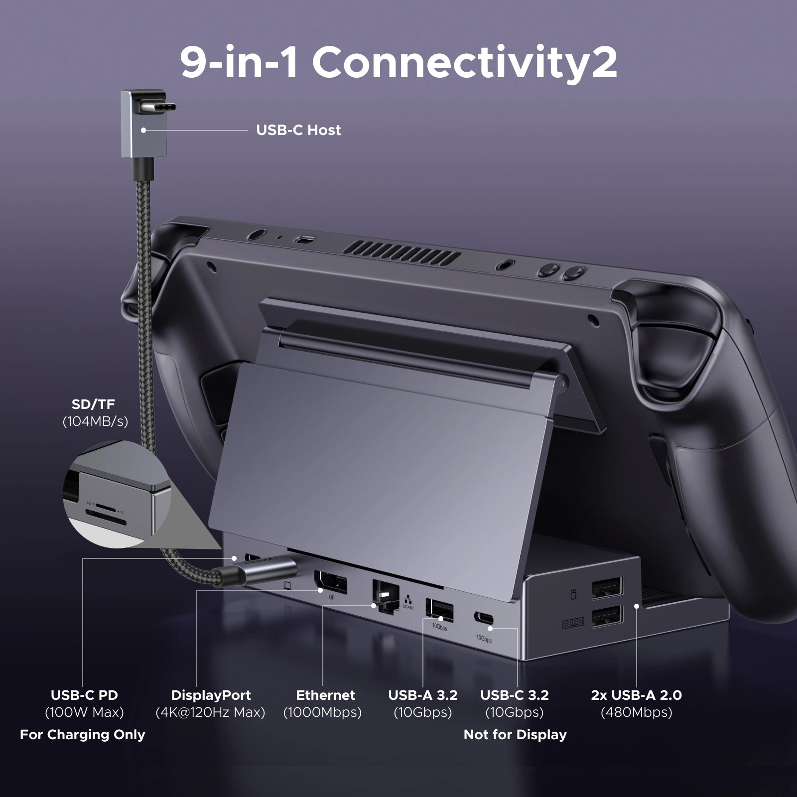 A Photo Of UGREEN 9-in-1 USB-C Hub CM800 - 55733
