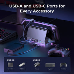 A Photo Of UGREEN 9-in-1 USB-C Hub CM800 - 55733