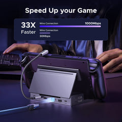 A Photo Of UGREEN 9-in-1 USB-C Hub CM800 - 55733