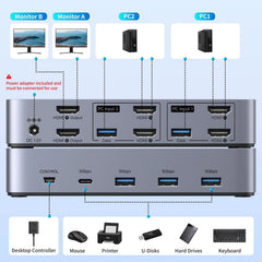 A Photo Of Ugreen 2 In 2 Out 8K@60Hz HDMI® Dual Monitor KVM Switch AK703 – 85100