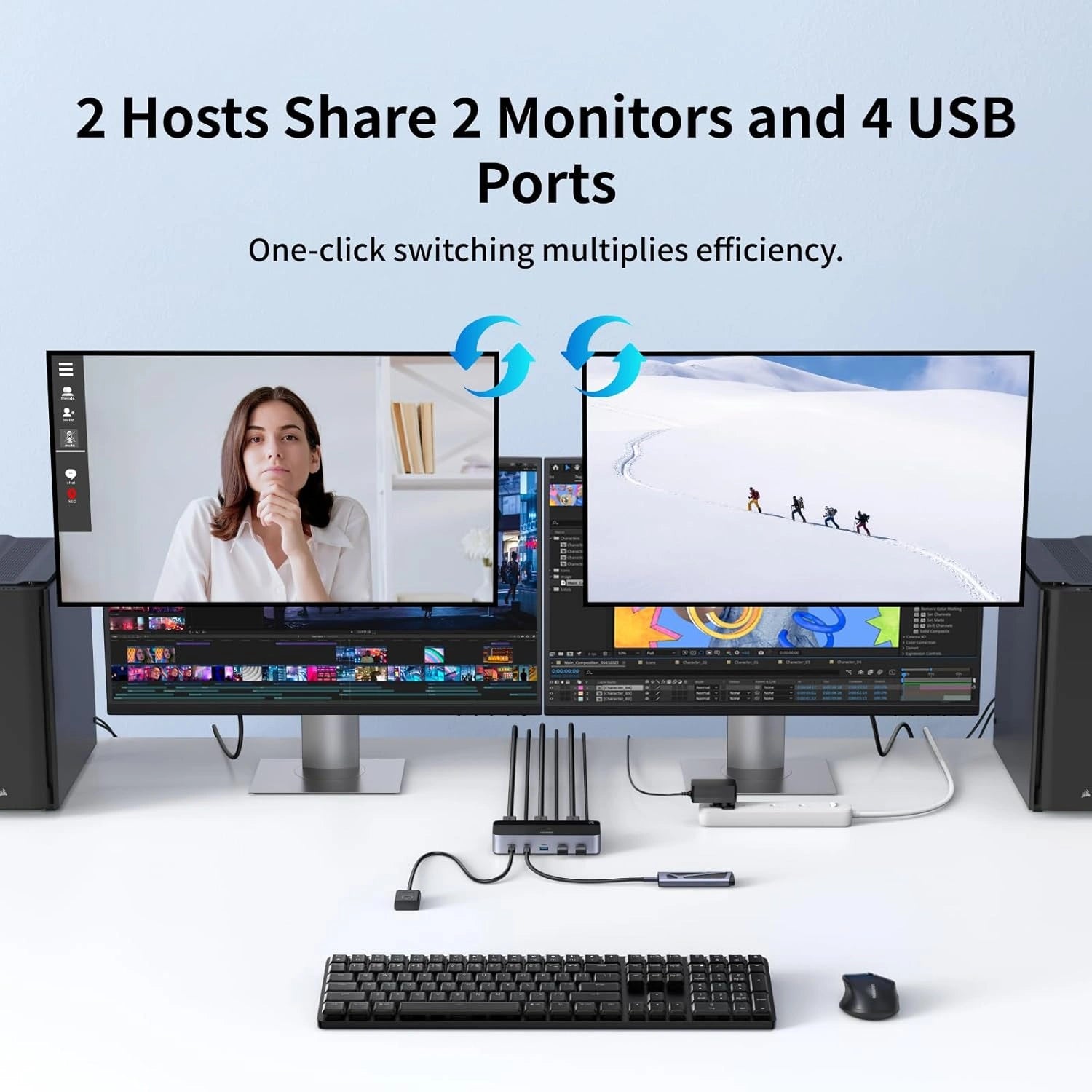 A Photo Of Ugreen 2 In 2 Out 8K@60Hz HDMI® Dual Monitor KVM Switch AK703 – 85100