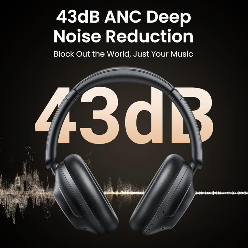 A Photo Of UGREEN HiTune Max 5 PRO Bluetooth 5.4 Headphones with ANC