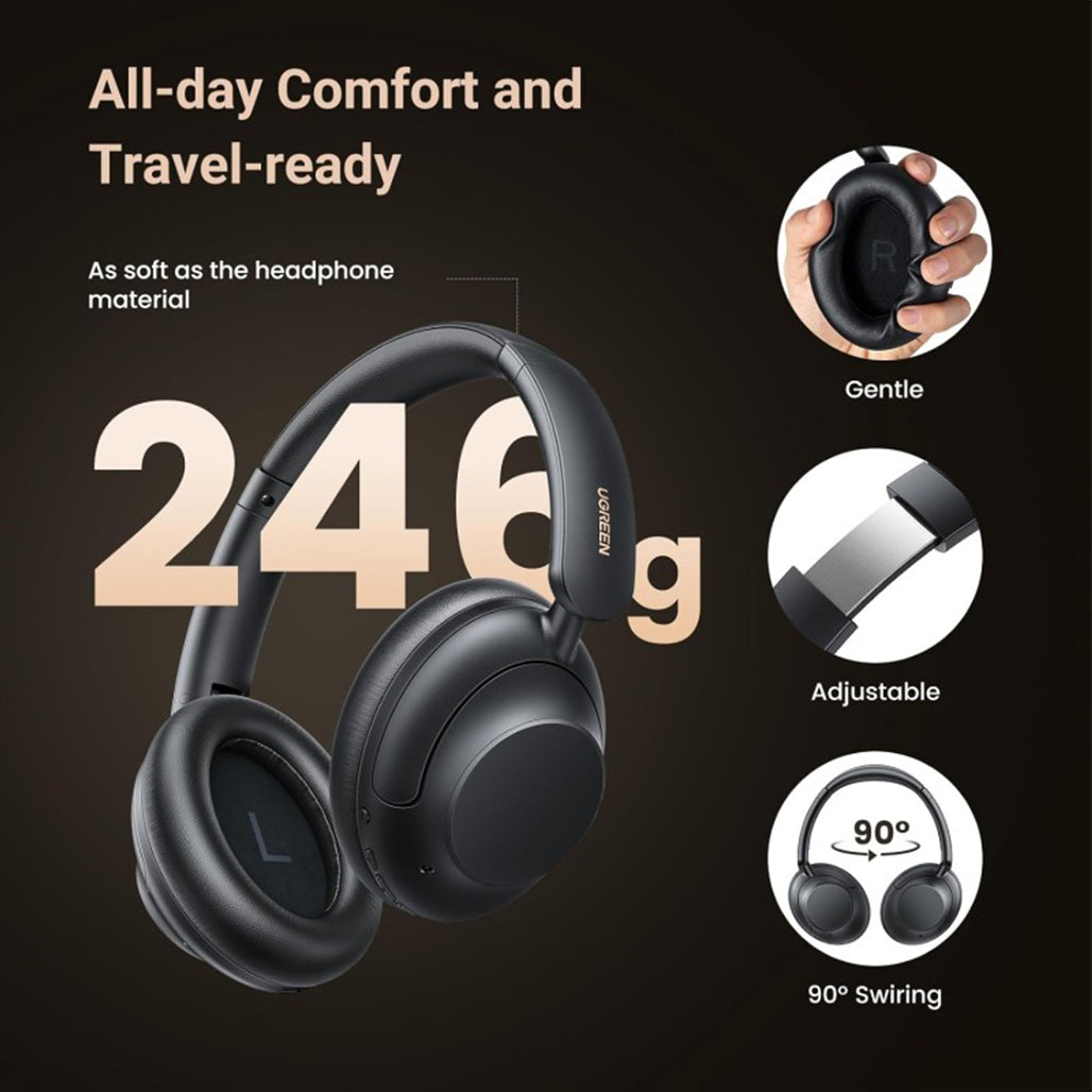 A Photo Of UGREEN HiTune Max 5 PRO Bluetooth 5.4 Headphones with ANC
