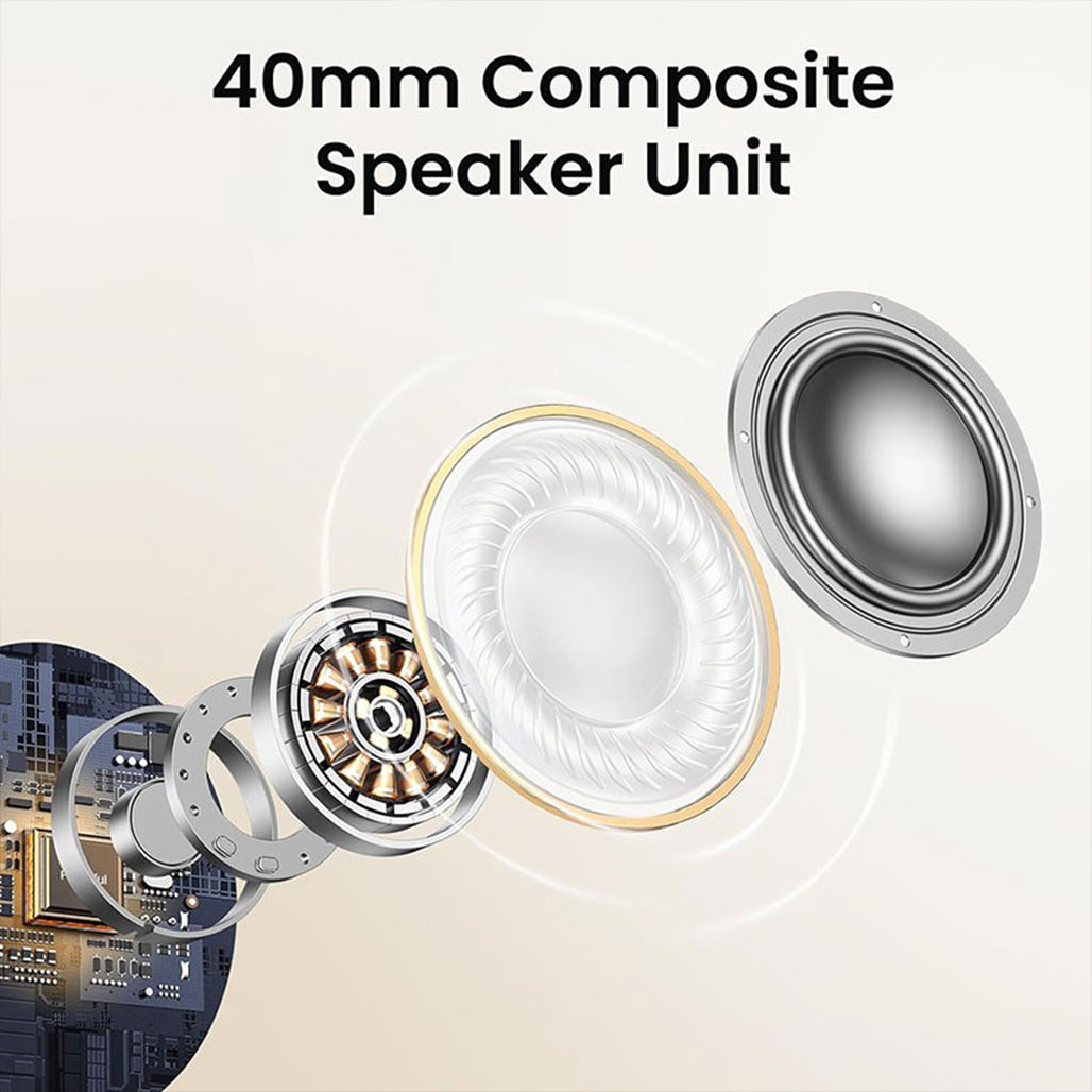 A Photo Of UGREEN HiTune Max 5 PRO Bluetooth 5.4 Headphones with ANC