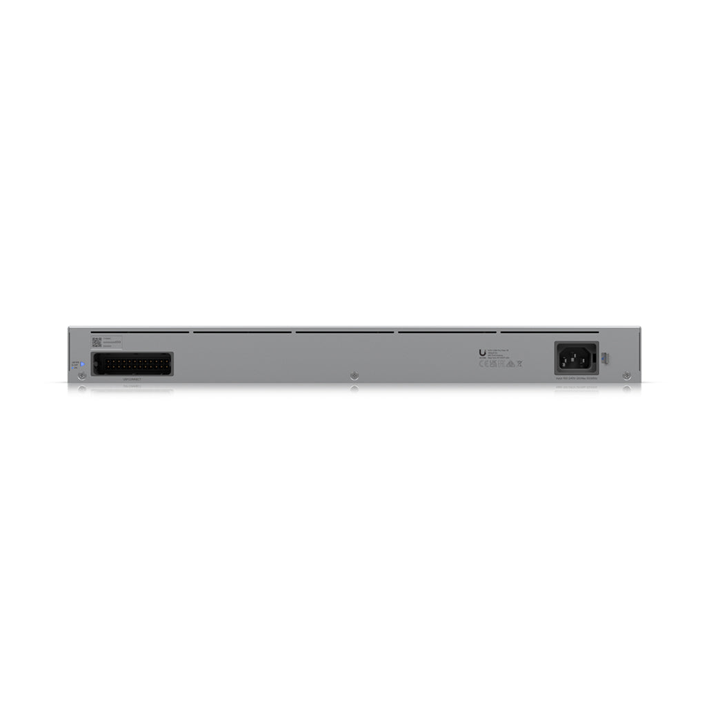 A Photo Of Ubiquiti UniFi Pro Max 48 PoE