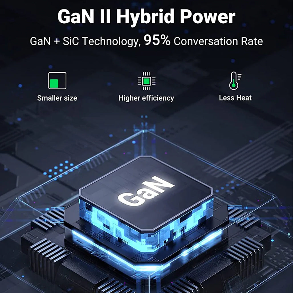A Photo Of UGREEN Nexode 200W 6-Port GaN Charger
