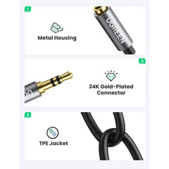 A Photo Of UGreen 10532 Headphone Splitter 2-Way Y 3.5mm Jack Aux Adapter | Hi-Fi Stereo Audio Extension for iPad, iPhone, PS4, Xbox, and More