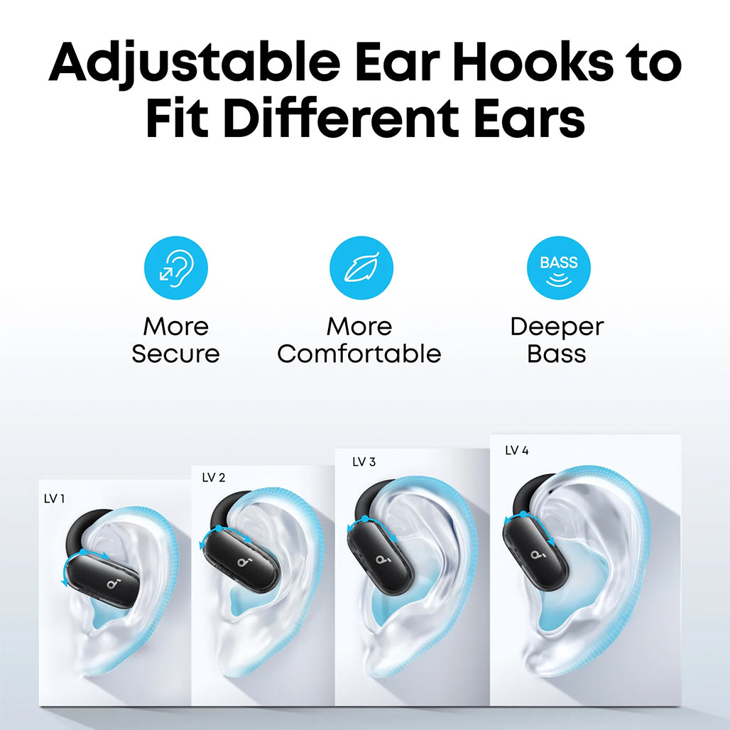 A Photo Of Anker V40i - Open-Ear Headphones