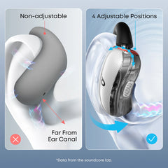 A Photo Of Anker V40i - Open-Ear Headphones