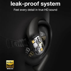 A Photo Of Viaim OpenNote - OpenEar Bluetooth Earbuds