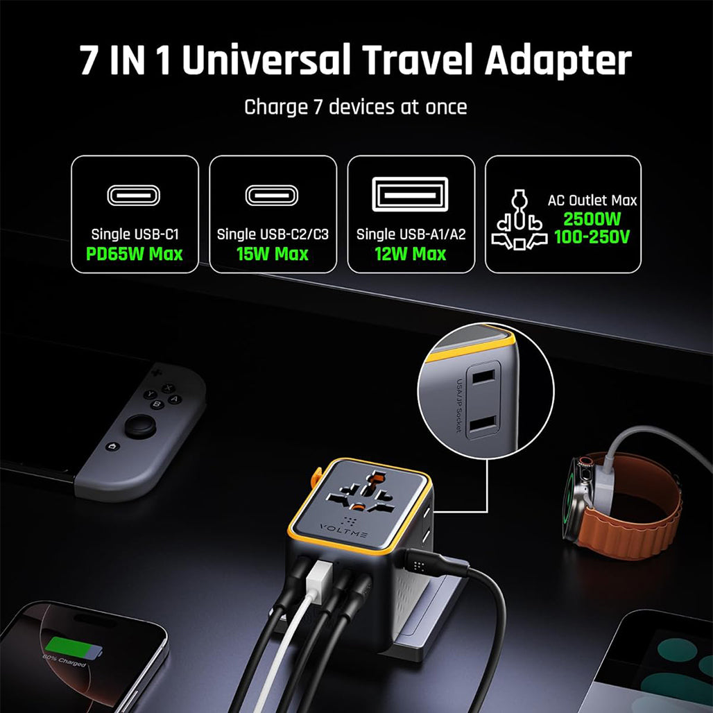 A Photo Of Voltme VITO Go EzTravel 65W Universal Travel Adapter