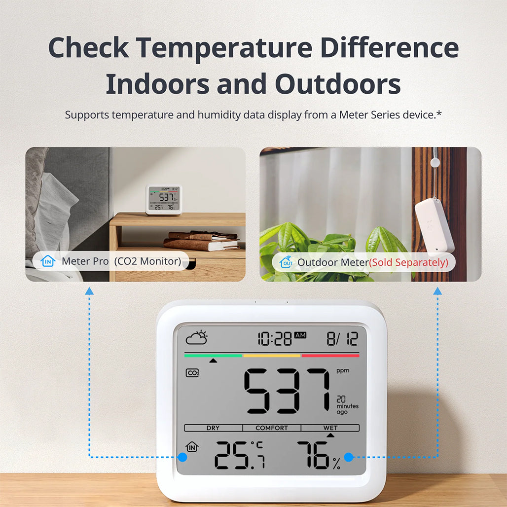 A Photo Of SwitchBot Meter Pro - CO2 Monitor