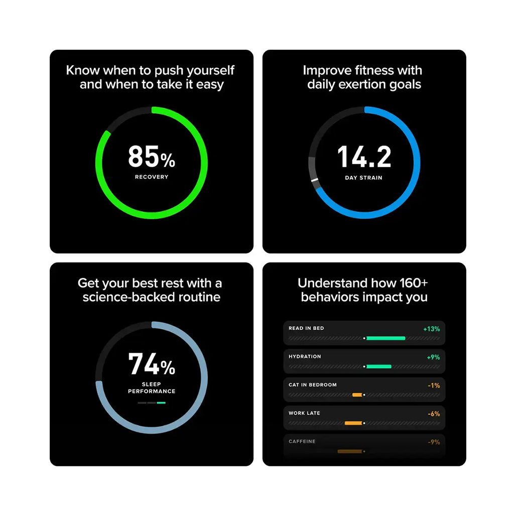 A Photo Of WHOOP MG Life Health & Fitness Tracker with 12-Month Membership – Obsidian/Titanium