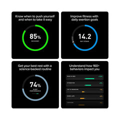 A Photo Of WHOOP MG Life Health & Fitness Tracker with 12-Month Membership – Obsidian/Titanium