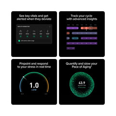 A Photo Of WHOOP Peak 5.0 Health Wearable