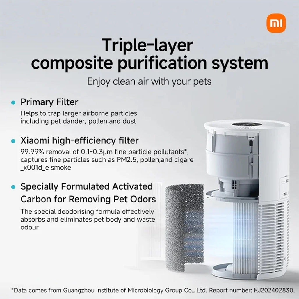 A Photo Of Xiaomi Smart Pet Care Air Purifier