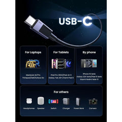 A Photo Of Ugreen USB-C to USB-C 240W PD Fast Charging Cable
